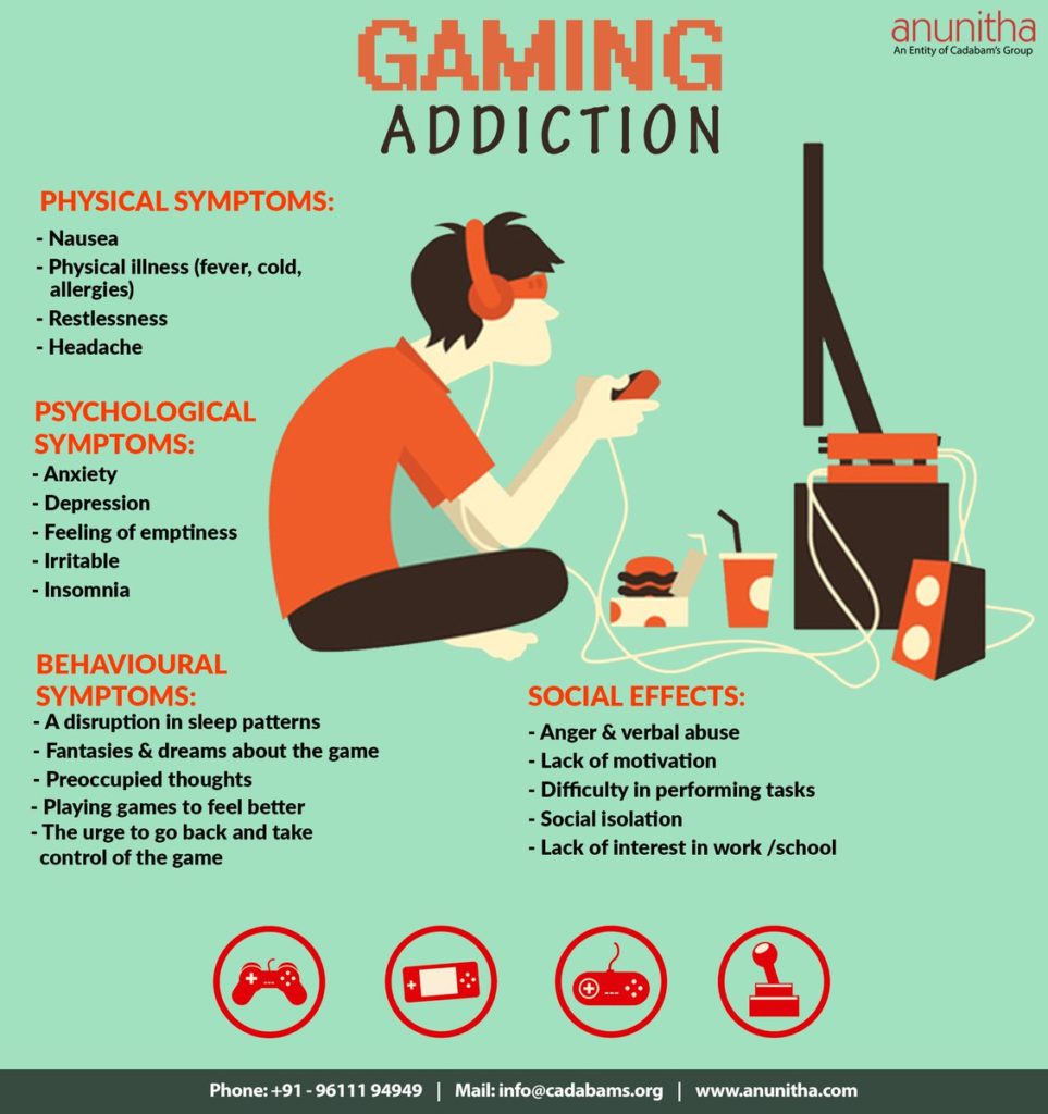 Negative Health Effects of Excessive Video Gaming